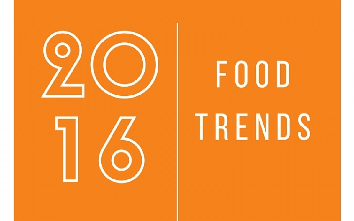 Top 10 trends 2016