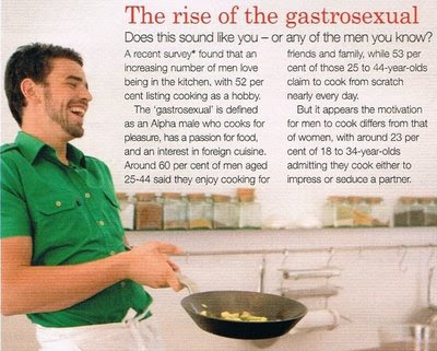 gastrosexual