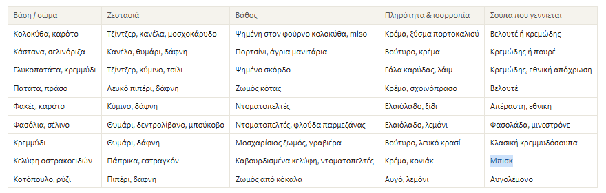 Στιγμιότυπο οθόνης 2026 10 23 181026