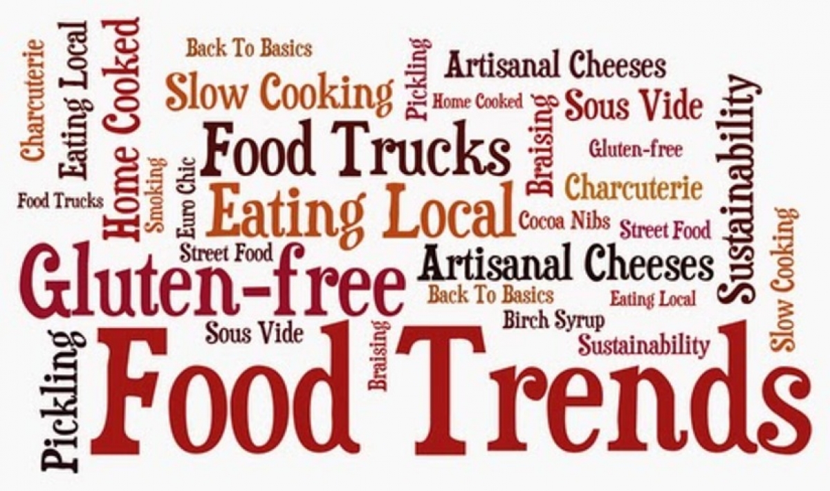 Food Trends